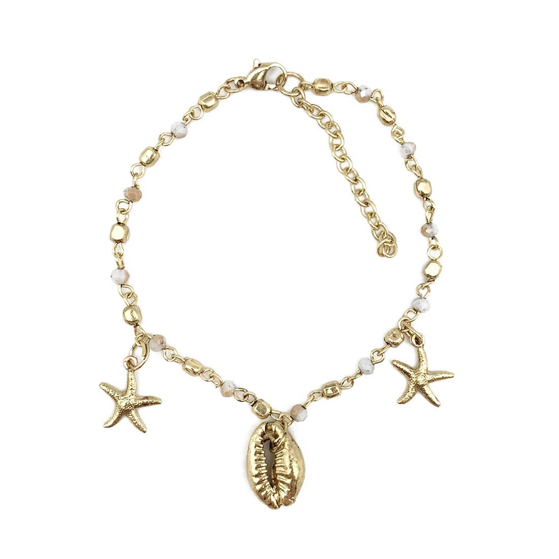 Anklets for Menu Classification